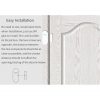 [Smart Life App] Tuya WiFi Door Window Sensor Wireless Notification