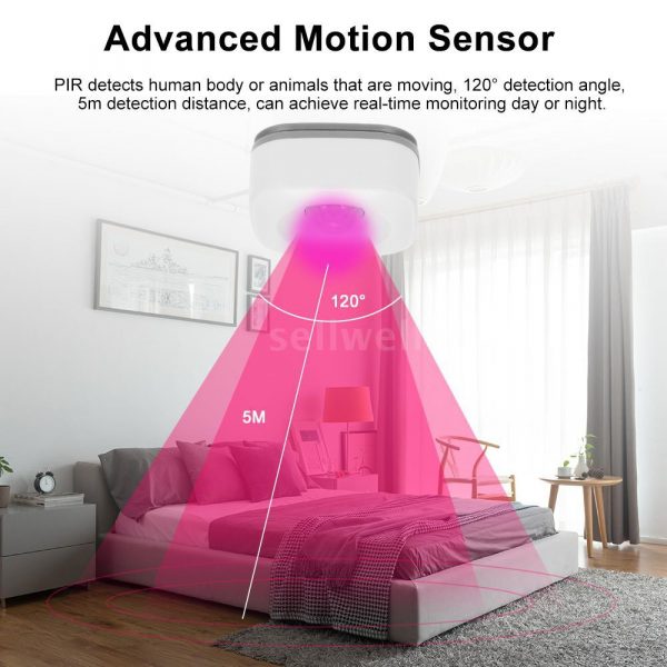 [Smart Life app] PIR Motion Sensor