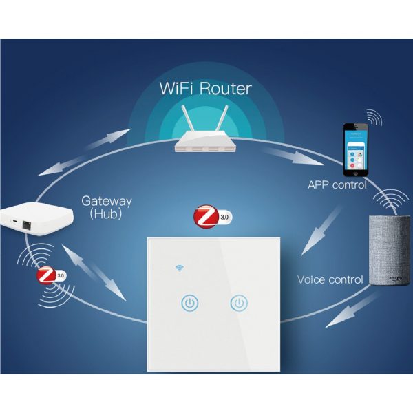 [Smart Life App/Tuya] Zigbee Smart Wall Touch Switch (No neutral or with neutral 2 in 1)