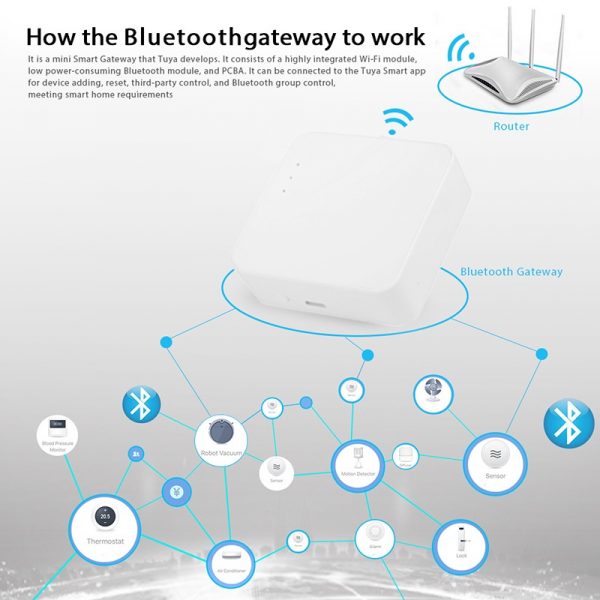 [Smart Life App] Tuya Bluetooth Gateway Bridge Wireless Smart Hub Smart Life App Control