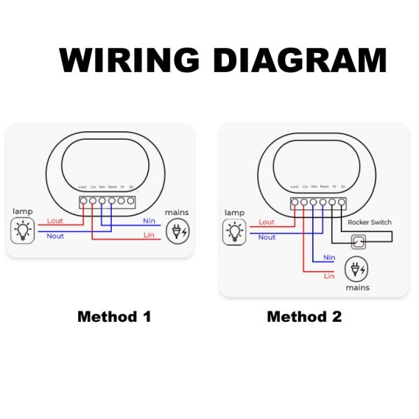 [Smart Life App] 16A Power monitoring switch with 433mhz rf