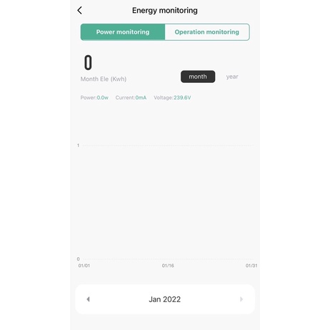 [Smart Life App] 16A Power monitoring switch with 433mhz rf