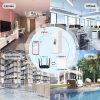 Tuya Wifi Smart Temperature & Humidity sensor