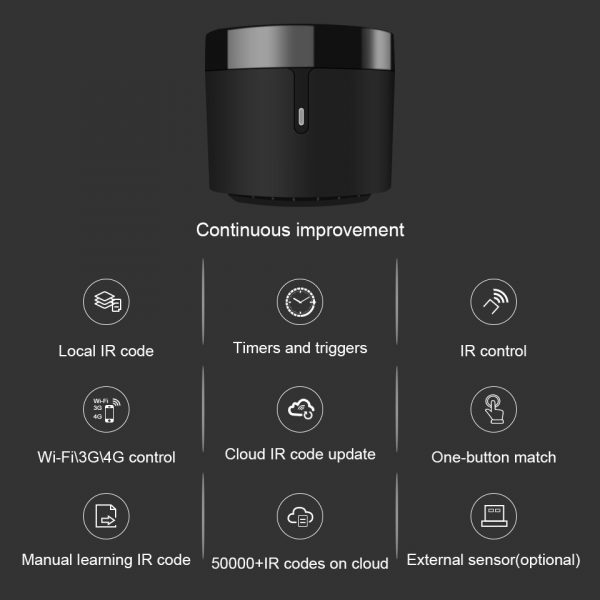 Broadlink RM4 Mini Universal Infrared Remote