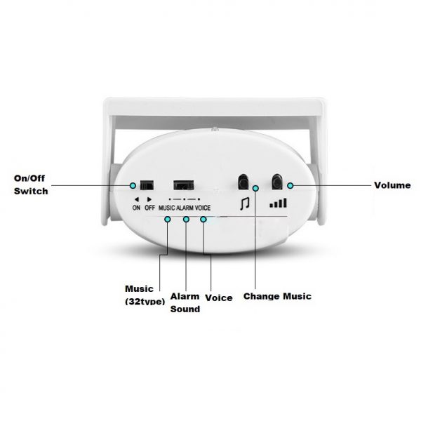 Motion Detect Sensor Door Bell