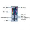5050 RGB LED Strip 44keys Remote Control (5m/10m)