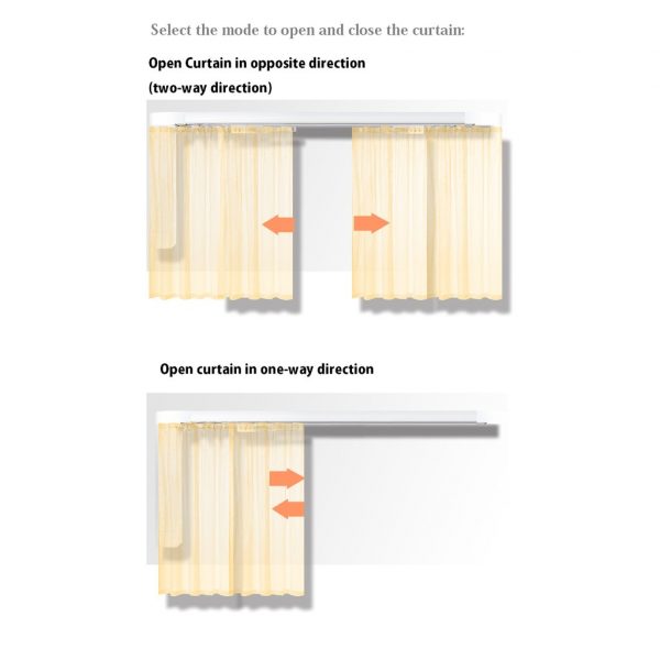 eWeLink Smart Curtain Motor & Rail for home automation system