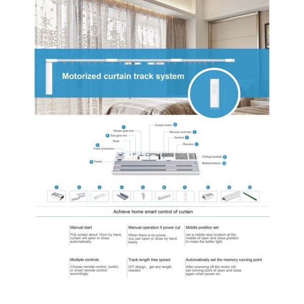 eWeLink Smart Curtain Motor & Rail for home automation system