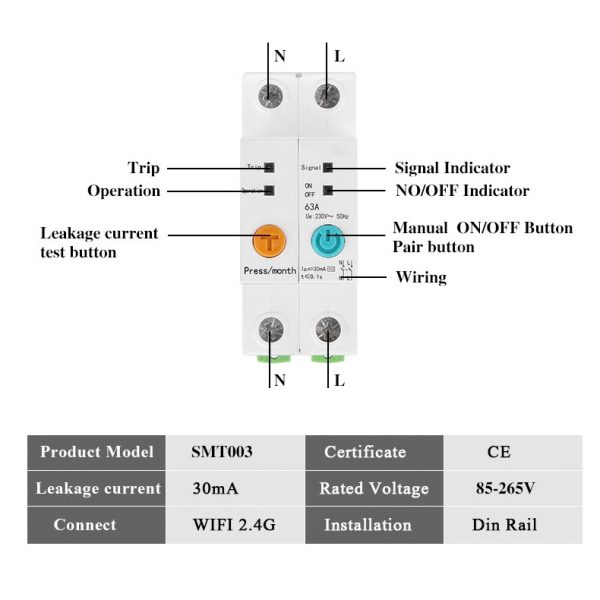 eWeLink 2P Wifi 63A Circuit Breaker with Energy Meter Power Consumption Monitoring