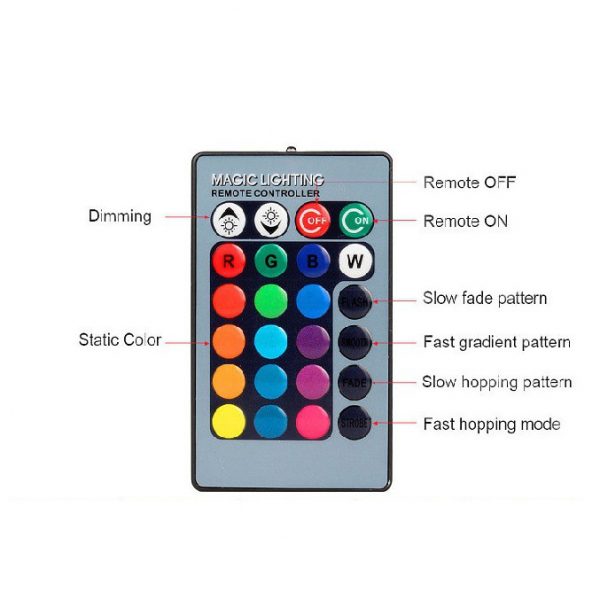 Led RGBW Bulb with Remote Control