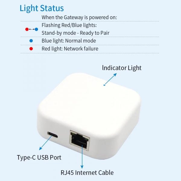 TTLock App G2 G3 Bluetooth Gateway Smart Wifi Wireless Connect To Router Electronic Door Lock