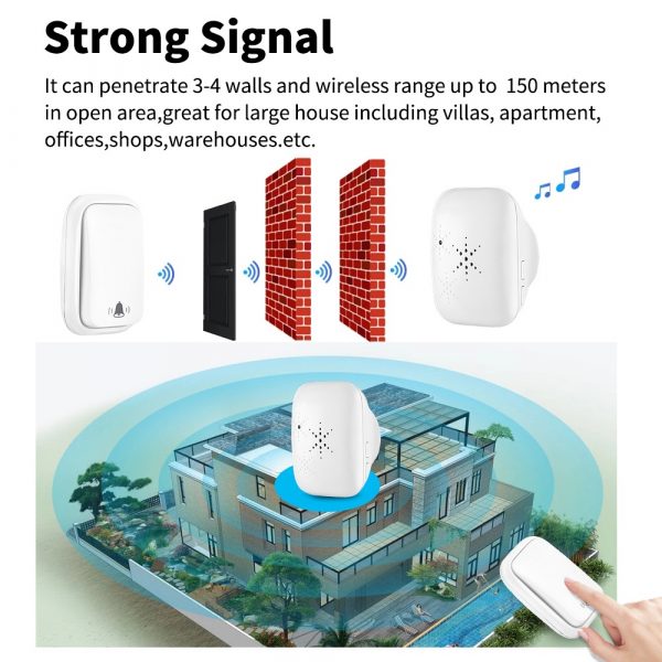 QiChip Wireless Door bell self powered no battery needed waterproof