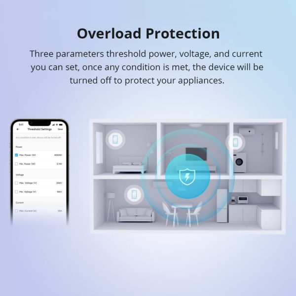 Sonoff Pow Origin Elite WiFi wireless control Power Monitor Switch