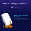 Sonoff Pow Origin Elite WiFi wireless control Power Monitor Switch
