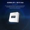 Sonoff RF Bridge R2 WiFi 433MHz Remote APP Control