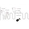 Sonoff L1 / L2 Smart WiFi RGB LED Strip 2M/5M