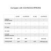 Sonoff 4CH PRO R3 WiFi RF Smart Switch