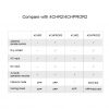 Sonoff 4CH R3 WiFi Smart Switch