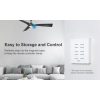 Sonoff IFan04: Wi-Fi Ceiling Fan And Light Controller