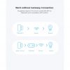 Sonoff DW2 Wi-Fi Wireless Door Window Sensor
