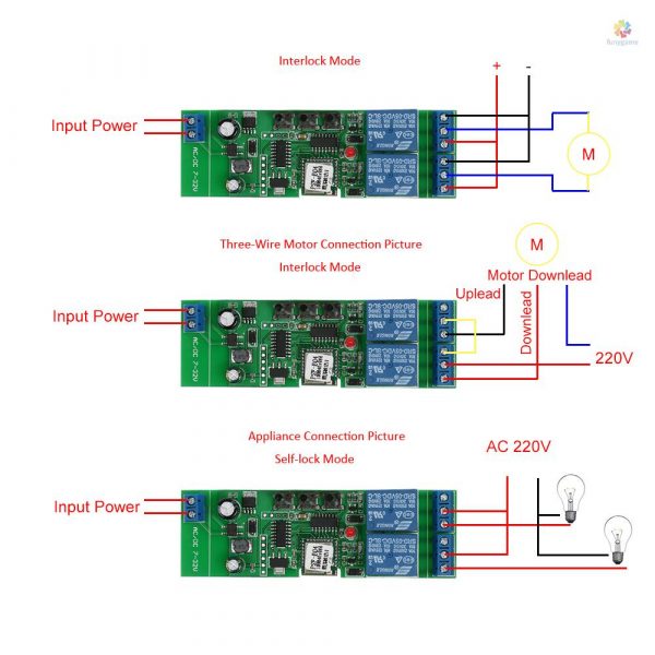 eWeLink DC 2 Channel Pro 12V auto gate Self Locking Inching Interlock Relay Module Wifi Switch