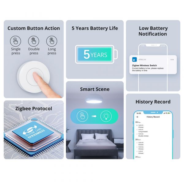 SONOFF SNZB-01 - Zigbee Wireless Switch