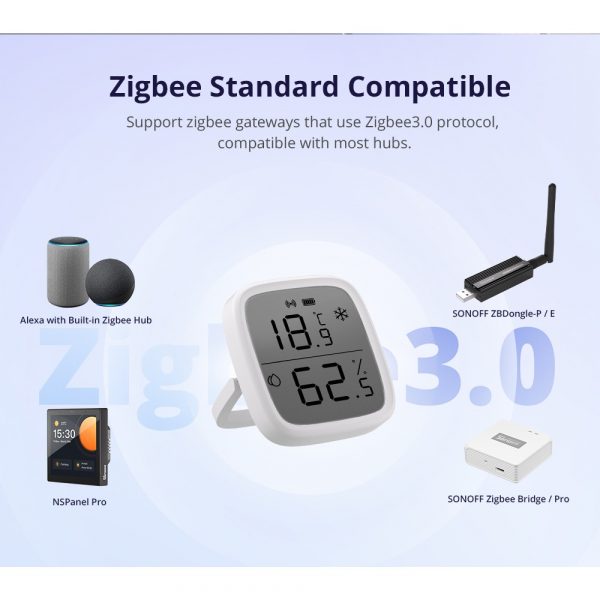 SONOFF SNZB-02 SNZB-02D SNZB-02P- ZIGBEE TEMPERATURE AND HUMIDITY SENSOR