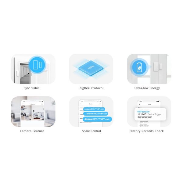 SONOFF SNZB-04 - ZIGBEE WIRELESS DOOR/WINDOW SENSOR