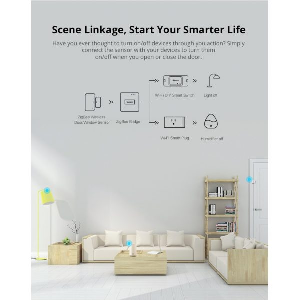 SONOFF SNZB-04 - ZIGBEE WIRELESS DOOR/WINDOW SENSOR