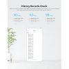 SONOFF SNZB-04 - ZIGBEE WIRELESS DOOR/WINDOW SENSOR