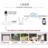 eWeLink App WIFI RF Remote Autogate Smart Phone auto gate opener controller