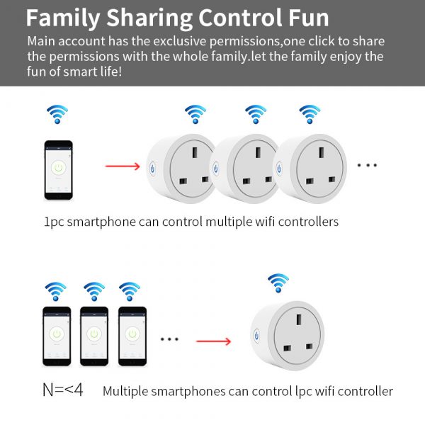 Cozylife App Homekit WiFi Smart UK Plug Socket with Power Monitoring Easy-to-Use Home Automation