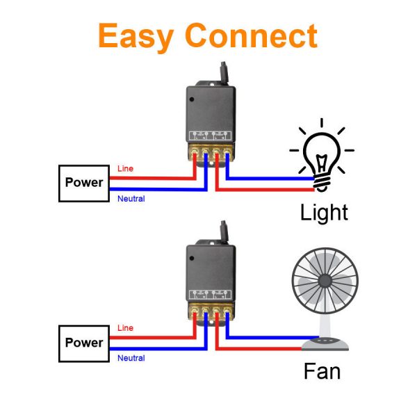 High-Powered 30A 433MHz RF Relay Switch