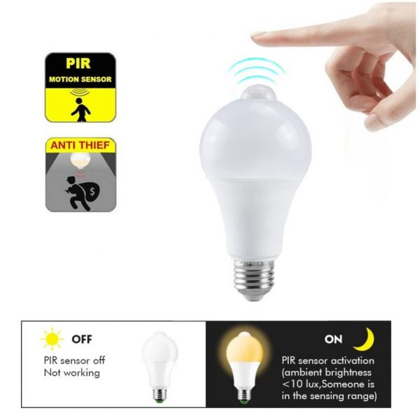 PIR & Radar Motion with Photocell Sensor LED Bulb