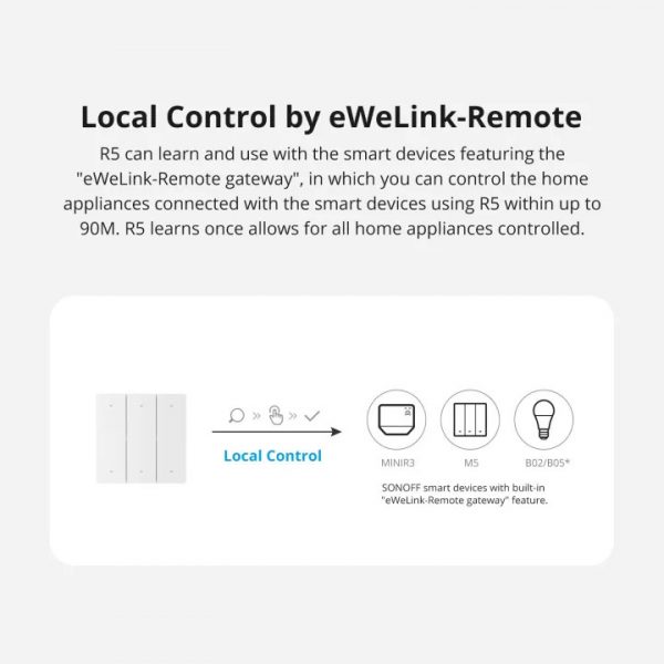 SONOFF SwitchMan R5 Scene Controller