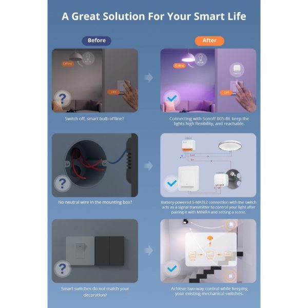 SONOFF S-MATE Extreme Switch Mate