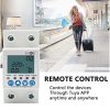 Smart Life Power Monitoring Meter 63A with Leakage Protection