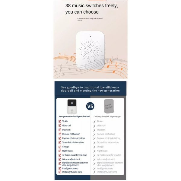 Smart life Low-Power Doorbell Camera 480p