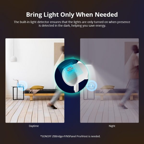 SONOFF SNZB-06P - Sonoff Zigbee Human Presence Sensor