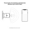 SONOFF SNZB-06P - Sonoff Zigbee Human Presence Sensor