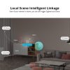 SONOFF SNZB-06P - Sonoff Zigbee Human Presence Sensor