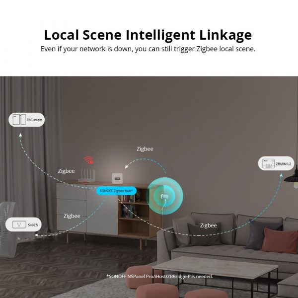 SONOFF SNZB-06P - Sonoff Zigbee Human Presence Sensor