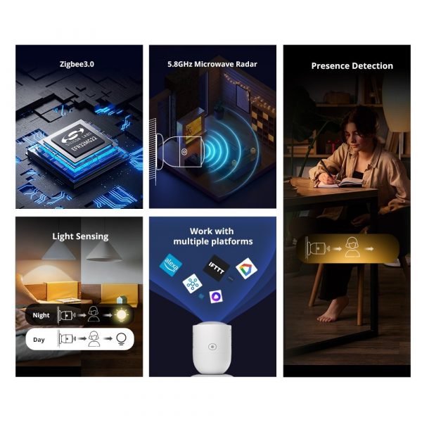 SONOFF SNZB-06P - Sonoff Zigbee Human Presence Sensor