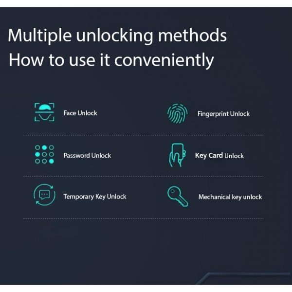 Smart Life App 3D Face Recognition Fully Automated Wifi Smart Lock Your Ultimate Smart Lock Solution