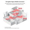 eWeLink Zigbee Signal Enhancer