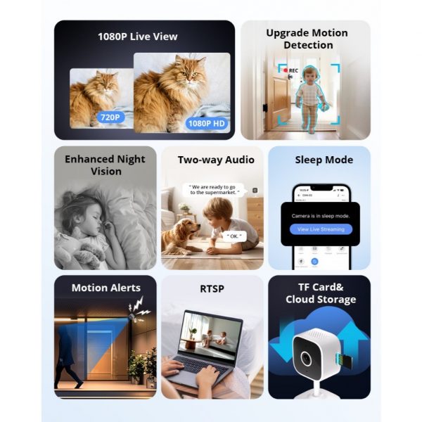 SONOFF CAM Slim Smart Home Security Camera