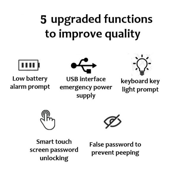 Digital Password Lock for Lockers and Cabinets