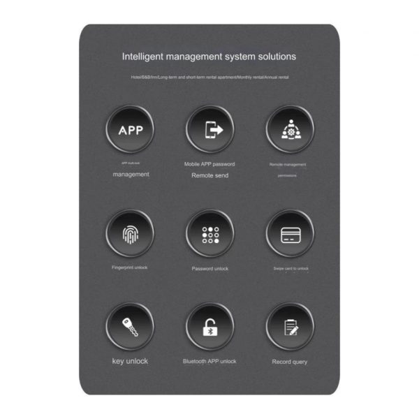 TTLock Bluetooth Smart Lock with 6068 Mortise – Ideal for Rental Property Management