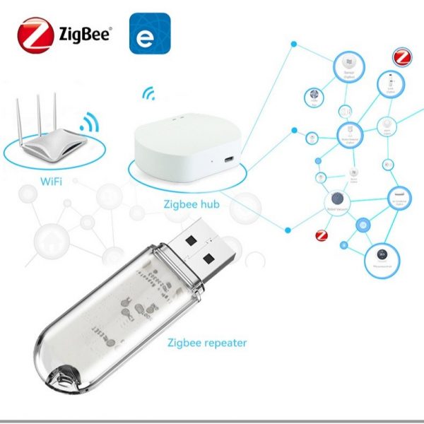 eWeLink Zigbee Signal Enhancer