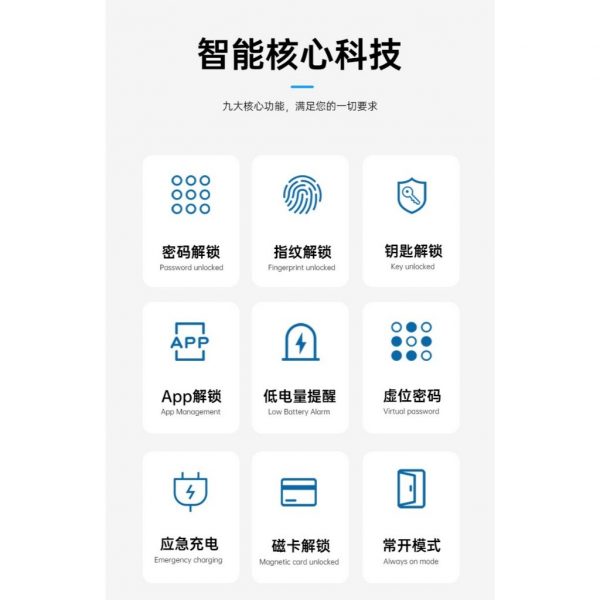 Smart Life App Spherical Fingerprint Lock